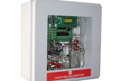 Digester Gas Monitor